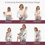 Momcozy Baby Carrier with Hip Seat, 2-in-1 Forward-Facing Carry - Image 3