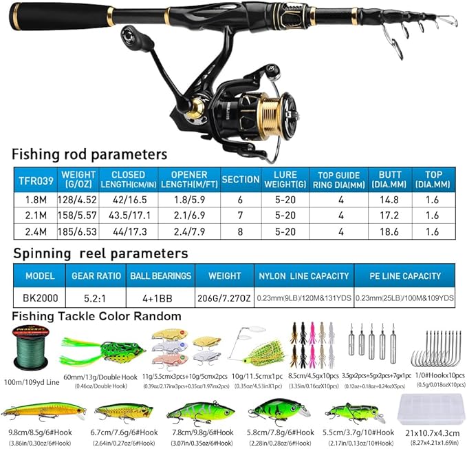 Fishing Rod and Reel Combo - Image 3