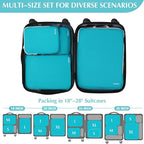 Gonex Compression Packing Cubes - Image 4