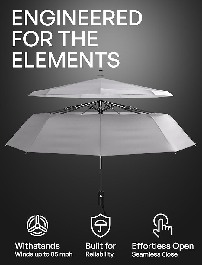 REPEL Windproof Travel Umbrella - Image 2