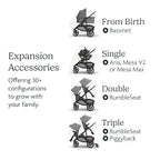 UPPAbaby Vista V3 Stroller - Image 6