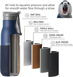 Insulated Stainless Steel Water Bottles - Image 3