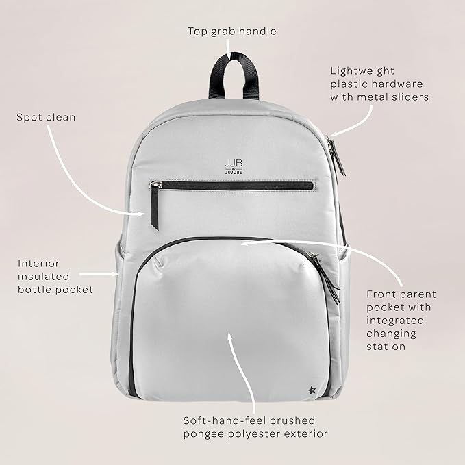 JJB by JuJuBe - New Deluxe Diaper Bag Backpack - Image 4