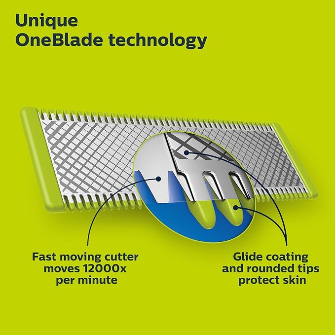 Bundle of Philips Norelco OneBlade 360 Face & Body Hybrid Electric Trimmer and - Image 5