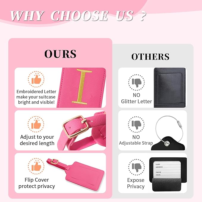 Personalized Initial Luggage Tags - Image 7