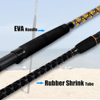 Fiblink Surf 2-Piece/3-Piece/4-Piece Fishing Rod Spinning/Casting Carbon Fiber - Image 6