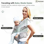 FRUITEAM Baby Carrier Newborn to Toddler- Safety - Image 4