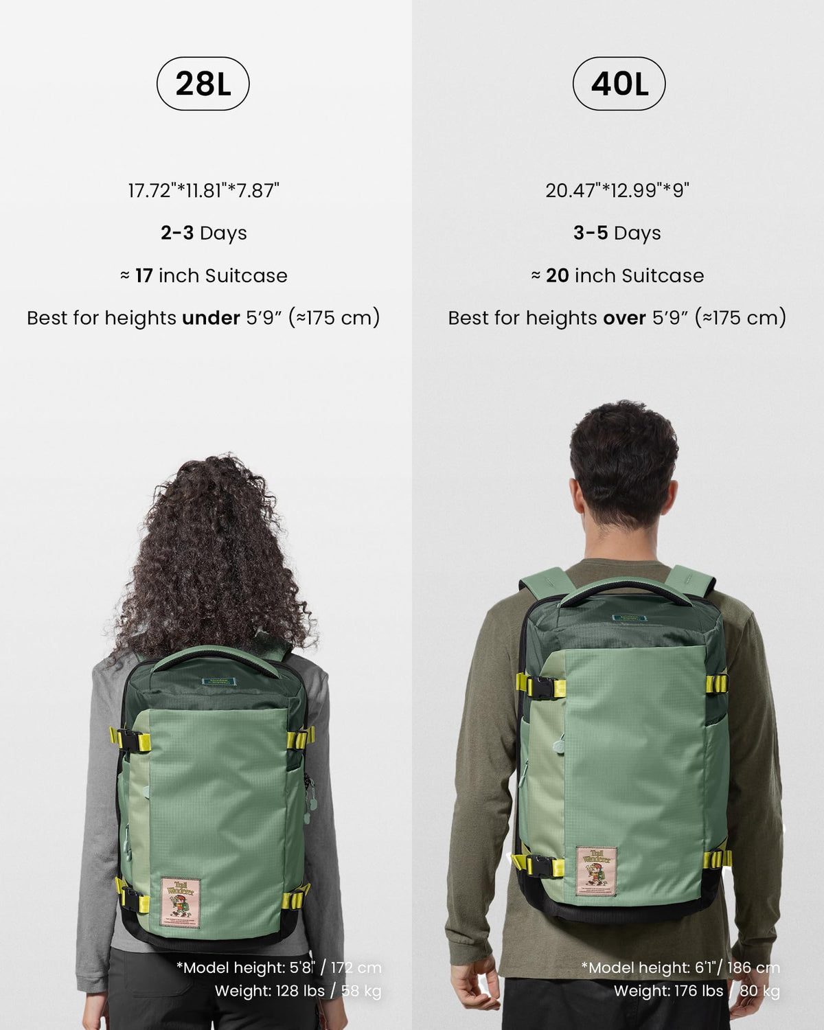 Travel Backpack 40L (Moss Green-ripstop / 40L)