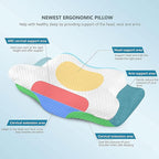 ZAMAT Adjustable Cervical Memory Foam Pillow, Odorless Neck Pillows - Image 3
