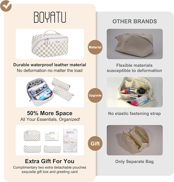 BOYATU Travel Makeup Bag Cosmetic Bags - Image 3