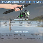 Fishing Rod, 6.9ft Telescopic Fishing Rod and Reel Combo - Image 7