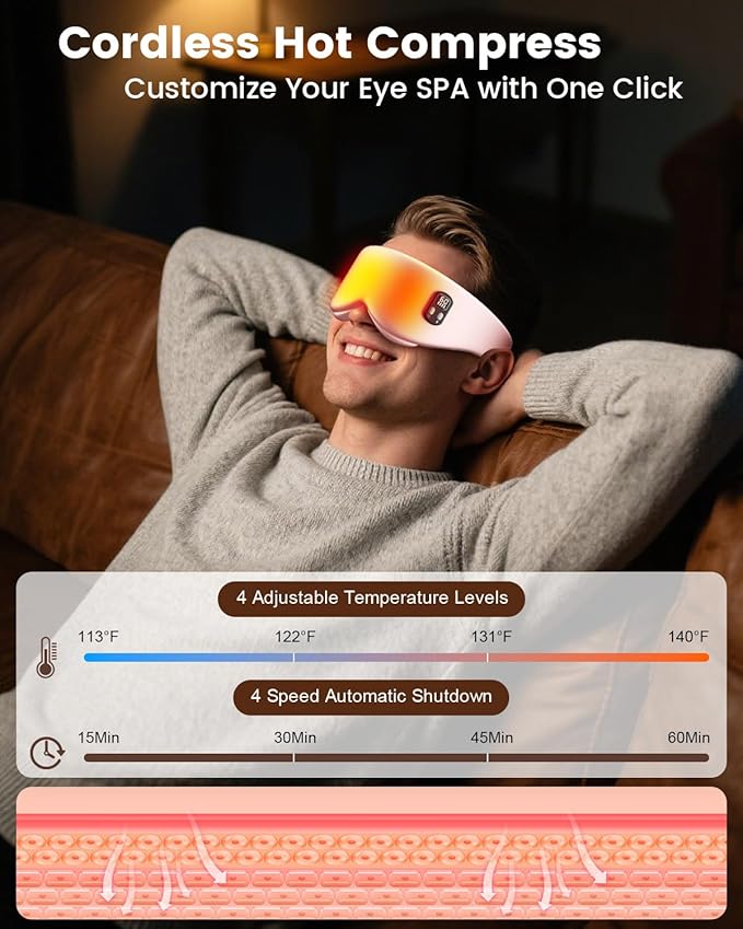 Heated Eye Mask - Image 2
