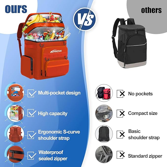 Backpack Cooler Insulated Leak Proof - Image 5