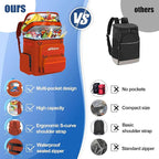 Backpack Cooler Insulated Leak Proof - Image 5