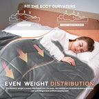 L'AGRATY Weighted Blanket - Image 4