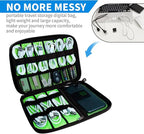 Electronics Travel Organizer, Portable Waterproof Electronic Travel Storage Bag - Image 3