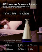Waterless Scent Diffuser Starter Kit - 1500 Sq Ft Coverage, Alloy Atomization System,Mood Light,Smart Rechargeable Hotel Scent Diffuser, Including 120ml Essential Oil, for Home,Large Room,Spa,Silver
