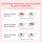 Dr.Melaxin Cactox Pore Dual Capsule Cream – Pore Minimizing Hydrating Face Cream with Cactus Extract, PDRN & Vegan Collagen for Firmness & Skin Repair