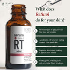 CLARA'S NEW YORK Retinol Facial Serum with Vitamin E – Hydrating, Firming & Skin-Supportive – 30ml / 1 Fl Oz – Made in US