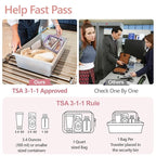 PACKISM TSA Approved Toiletry Bag - Image 3
