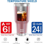 WETOWETO 30oz Tumbler, Stainless Steel Vacuum Insulated Water Coffee Tumbler Cup - Image 4
