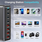 320W USB C Fast Charger Block, 8 Port USB Charging Station, GaN Ⅲ Pro 100W PD - Image 7