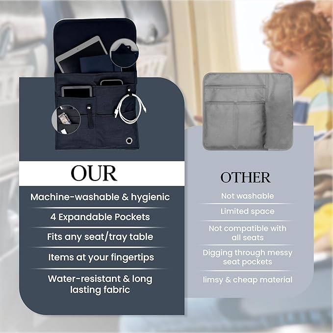 SO~MINE Airplane Pocket Organizer | Tray Table Cover | In Flight Seat Back - Image 6