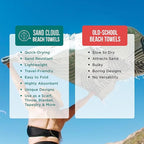 Sand Cloud Oversized Turkish Beach Towel - Image 4