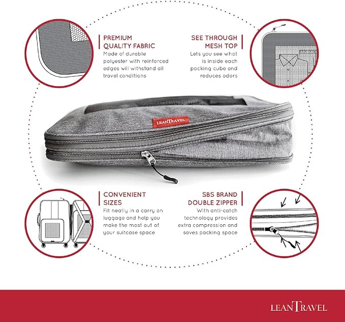 Compression Packing Cubes for Travel Organizers - Image 9