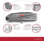 Compression Packing Cubes for Travel Organizers - Image 7