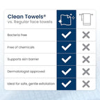 Clean Skin Club Clean Towels XL®, 100% USDA Biobased Face Towel, Disposable - Image 8
