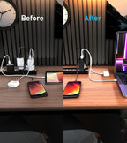 Futurizta Tech® Pixy GaN 140W Universal Travel Triple Type-C Foldable Charger - Image 9