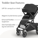 UPPAbaby Cruz V3 Stroller - Image 5