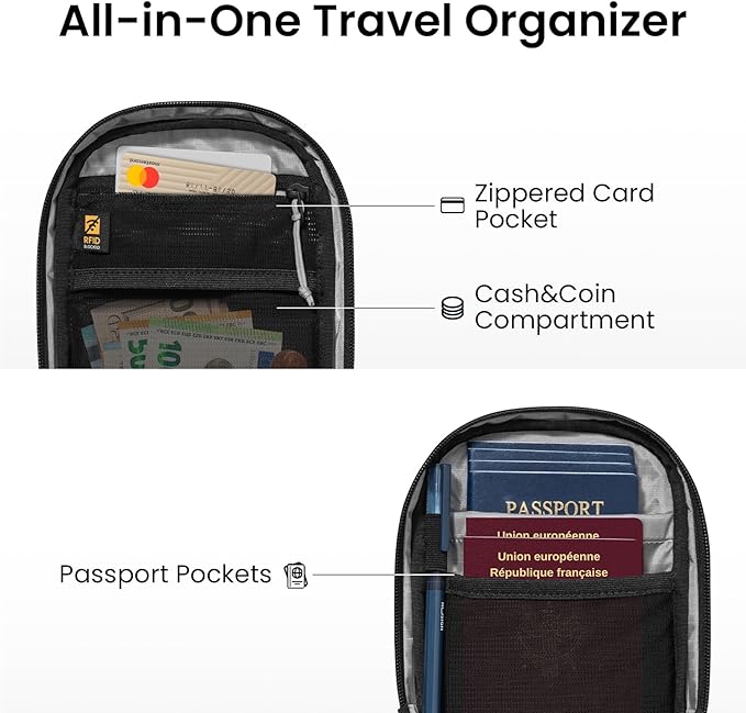 tomtoc Aviator-T37 Travel Crossbody RFID Blocking Bag, Holds 4-6 Passports - Image 4