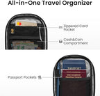 tomtoc Aviator-T37 Travel Crossbody RFID Blocking Bag, Holds 4-6 Passports - Image 4