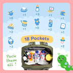 iniuniu Diaper Bag Backpack, 4 in 1 kit Large Unisex Baby Bags - Image 6