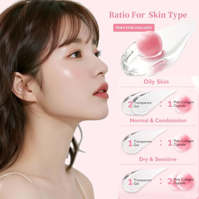 PDRN Collagen Renewal Anti-Aging Face Moisturizer Cream with Capsule Gel, Korean Skincare for Deep Hydration and Skin Repair, 50g, 1.7 fl oz