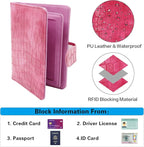 Melsbrinna Unisex Adult Travel Wallet, RFID Protected - Image 4