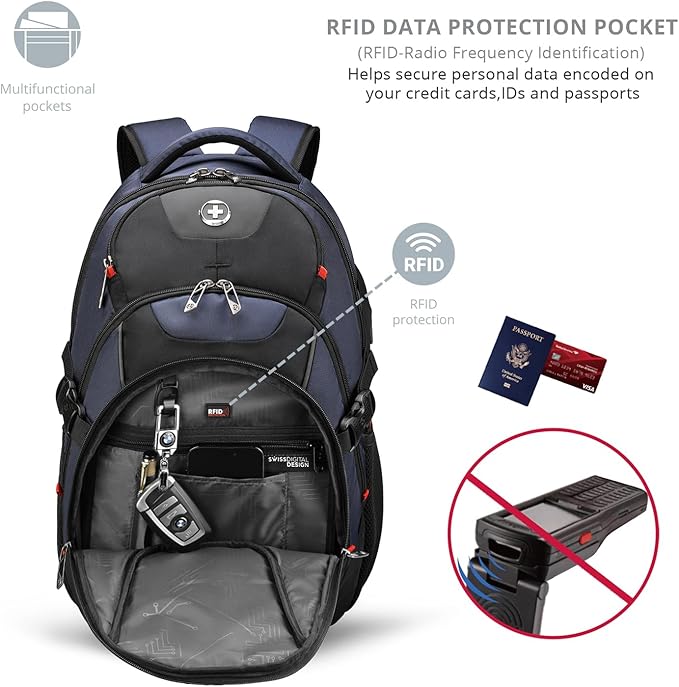 Swissdigital Design Travel Backpack - Image 6