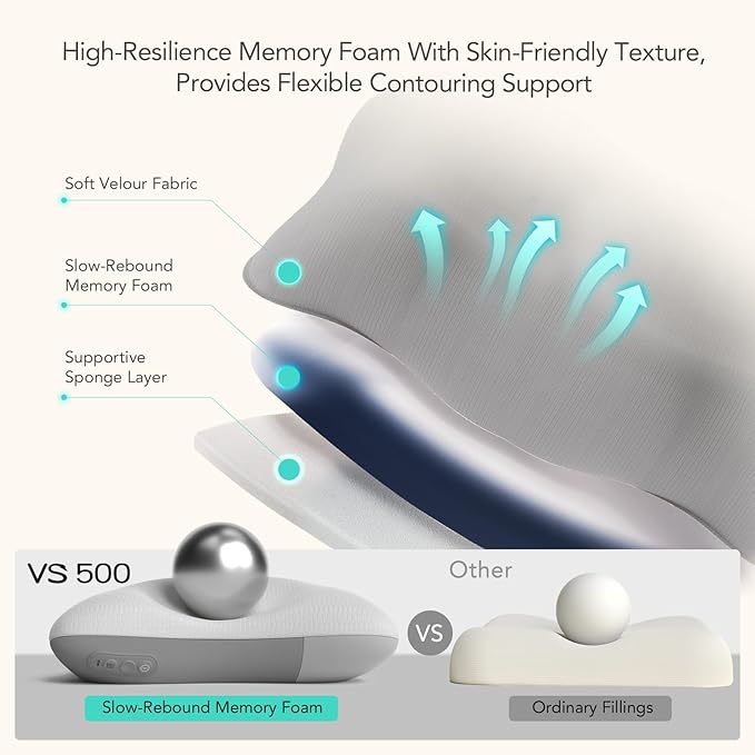 SKG Back Massager for Pain Relief Deep Tissue Cordless Back and Neck Massager - Image 4