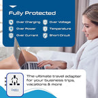 Ceptics Universal Travel Adapter Plug World Power W/ 4 USB Ports - Image 8