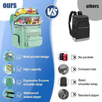Backpack Cooler Insulated Leak Proof - Image 5