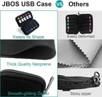 Flash Drive Case USB Storage Case JBOS USB Holder Storage Bag, Electronic - Image 6