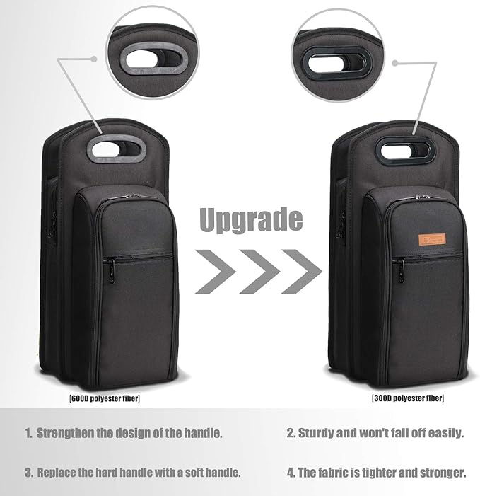 ALLCAMP 6 Piece Wine Travel Bag and Insulated Wine Carrier Tote Carrying Cooler - Image 4