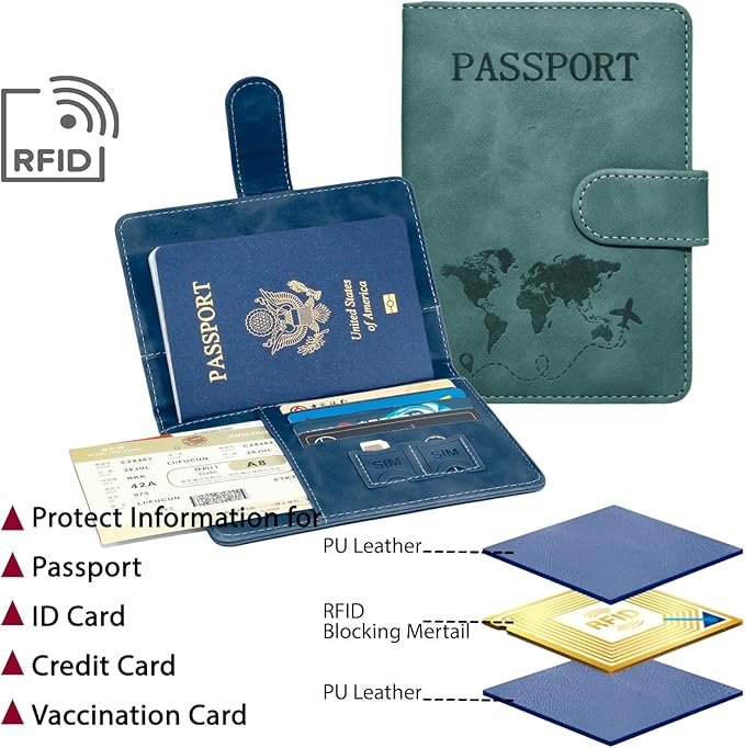 Passport Holder for Travel Essentials, 2 Pack Rfid Passport Cover for Women Men - Image 2