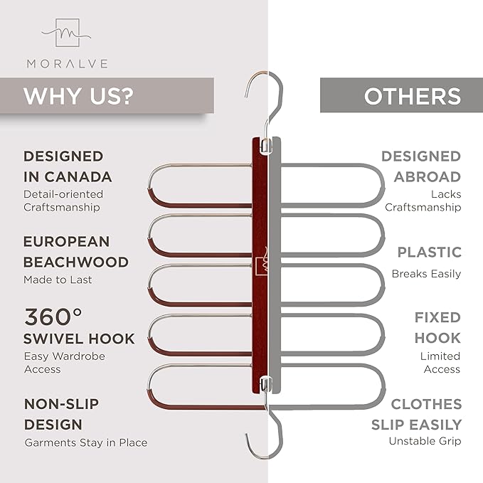 MORALVE Pants Hangers Space Saving - Image 5