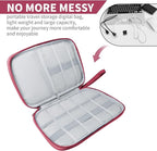 Electronics Travel Organizer, Portable Waterproof Electronic Travel Storage Bag - Image 3