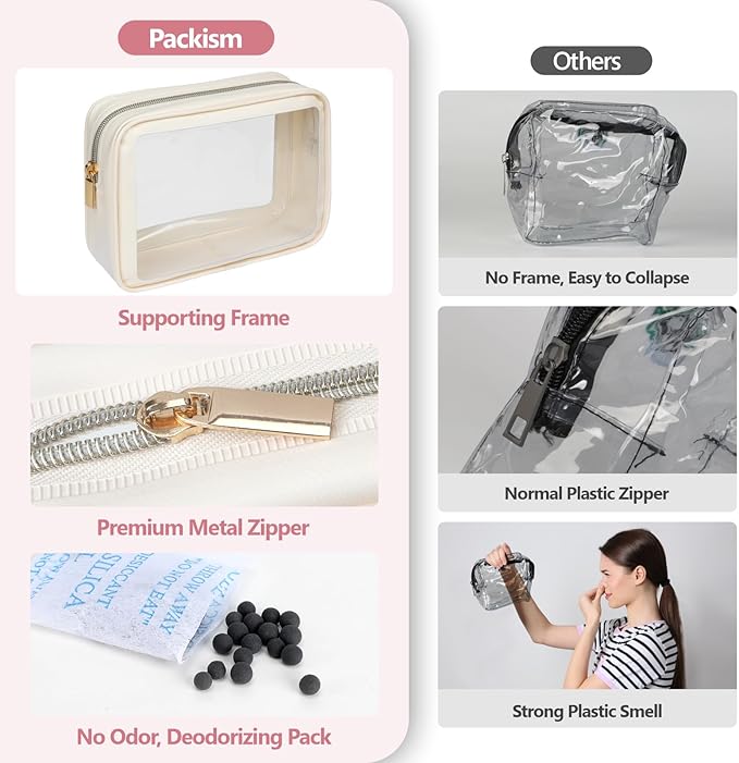 PACKISM TSA Approved Toiletry Bag - Image 5