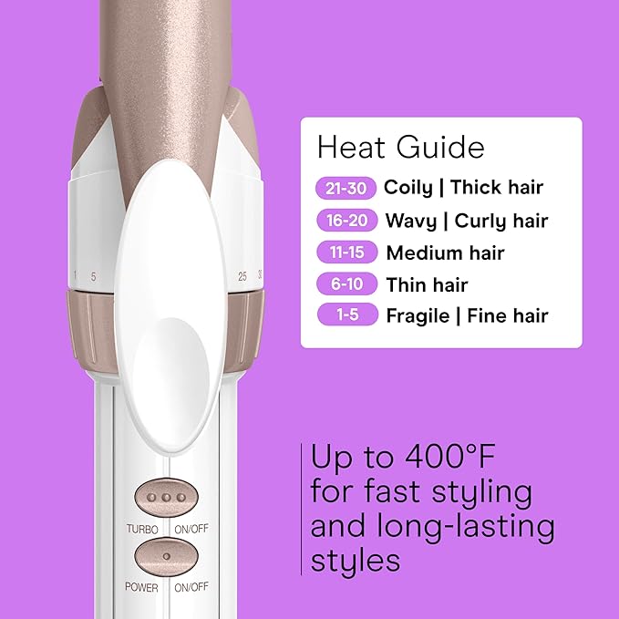 Conair Double Ceramic ¾-Inch Curling Iron with Claw Clip, ¾-Inch Barrel Creates Tight Curls, Hair Curler for Use on Short, Medium, & Long Hair, White/Rose Gold