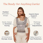 Ergobaby Omni Deluxe Baby Carrier Newborn to Toddler - Image 3